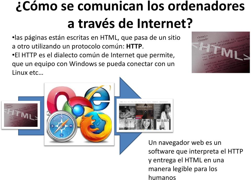 HTTP. El HTTP es el dialecto común de Internet que permite, que un equipo con Windows se pueda