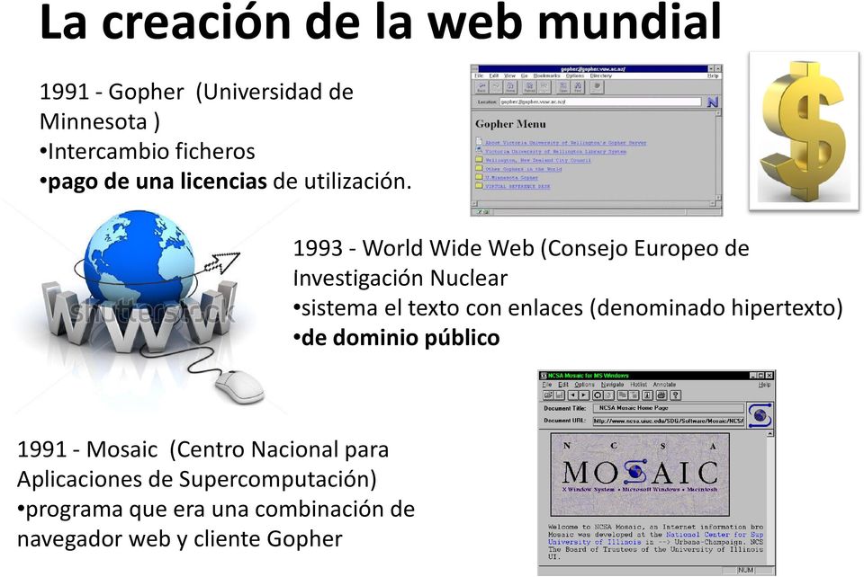 1993 -WorldWideWeb (Consejo Europeo de Investigación Nuclear sistema el texto con enlaces