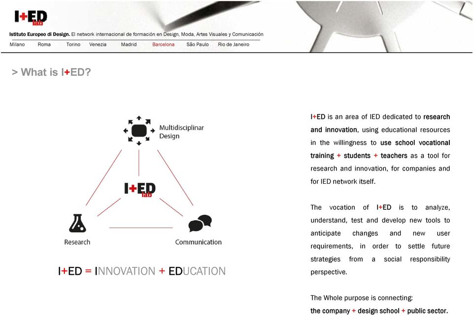 I+ED is an area of IED dedicated to research and innovation, using educational resources in the willingness to use school vocational training + students + teachers as a tool for research