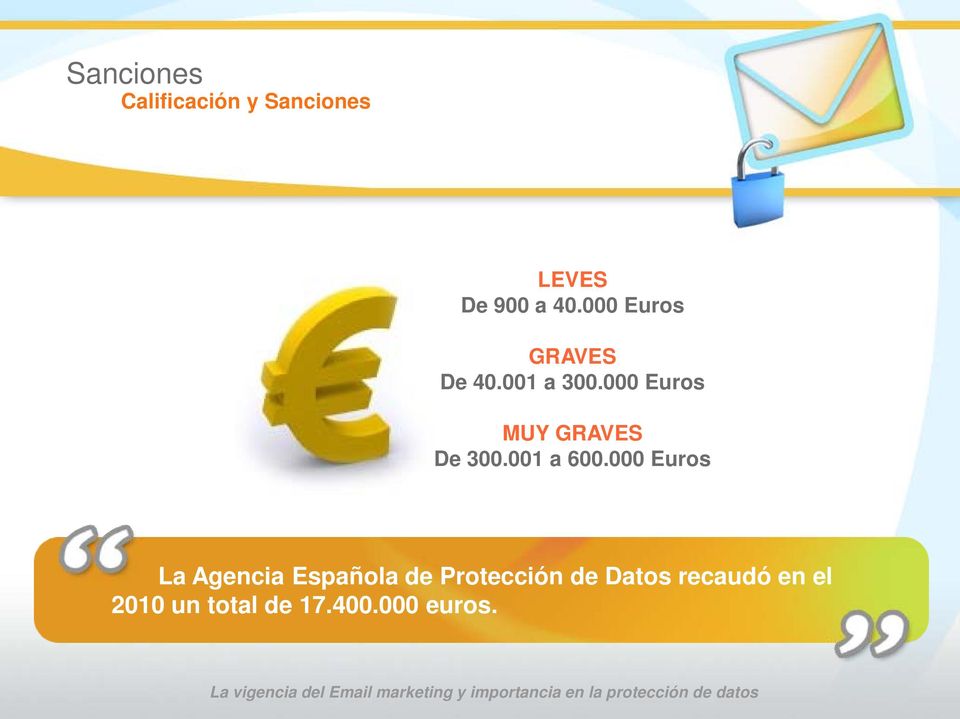 000 Euros MUY GRAVES De 300.001 a 600.