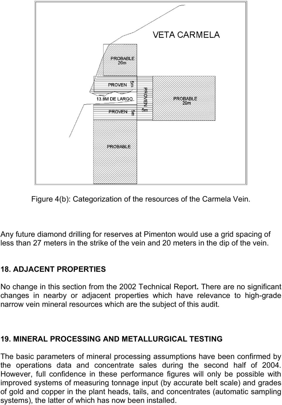 ADJACENT PROPERTIES No change in this section from the 2002 Technical Report.