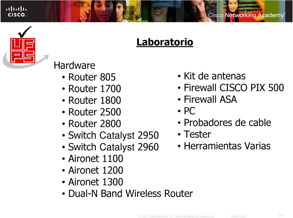 Probadores de cable Switch Catalyst 2950 Tester Switch Catalyst 2960