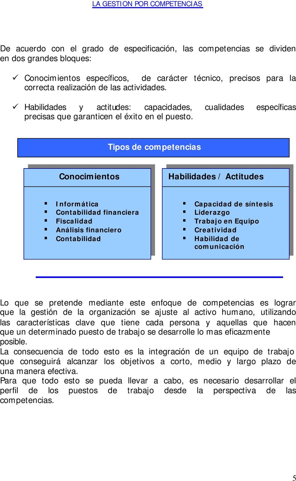 Tipos de competencias Conocimientos Habilidades / Actitudes Informática Contabilidad financiera Fiscalidad Análisis financiero Contabilidad Capacidad de síntesis Liderazgo Trabajo en Equipo