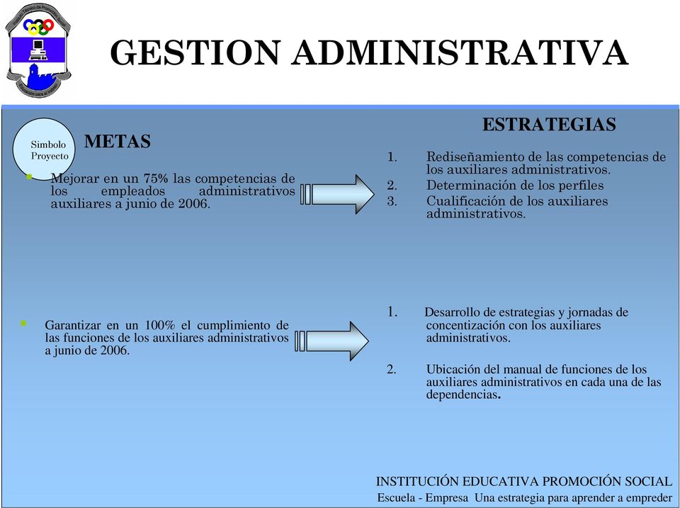 Cualificación de los auxiliares administrativos.