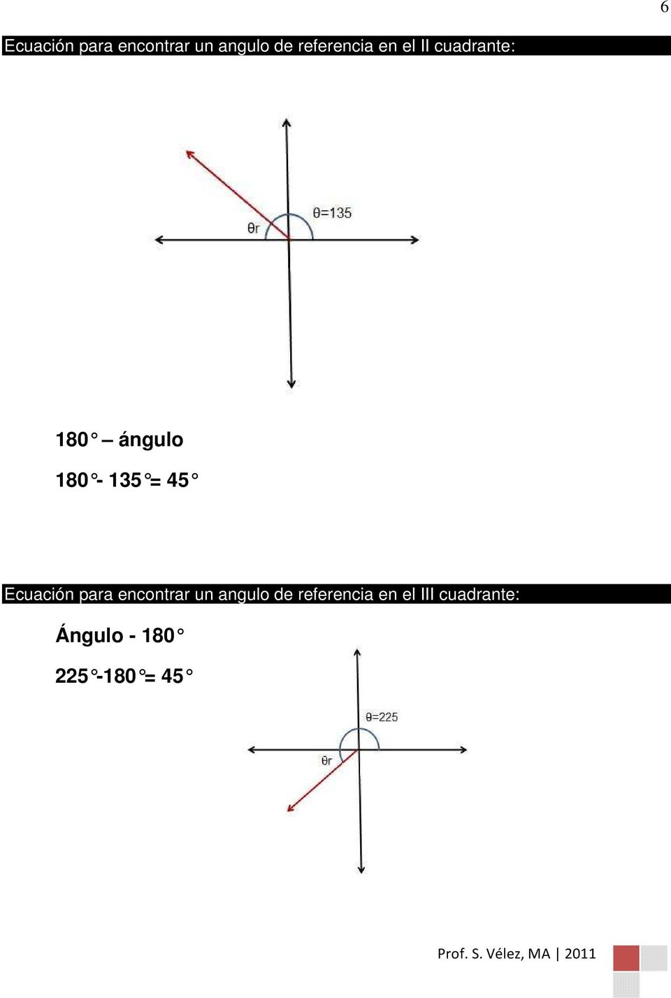 180-135 = 45 Ecuación para encontrar un angulo