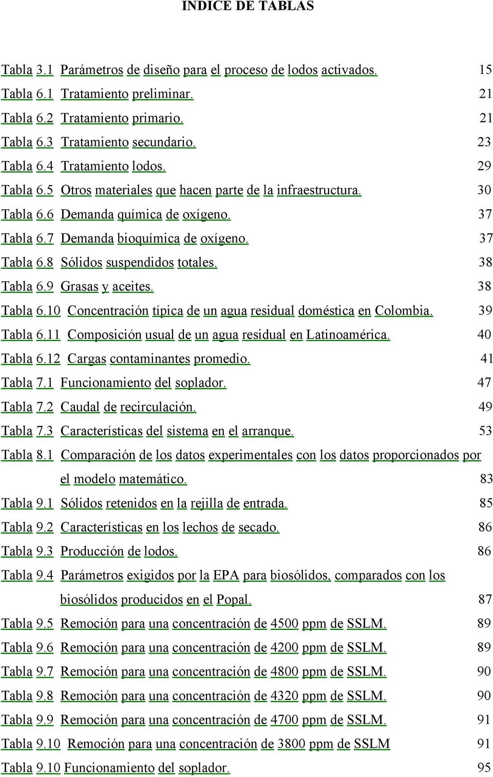 38 Tabla 6.9 Grasas y aceites. 38 Tabla 6.10 Concentración típica de un agua residual doméstica en Colombia. 39 Tabla 6.11 Composición usual de un agua residual en Latinoamérica. 40 Tabla 6.