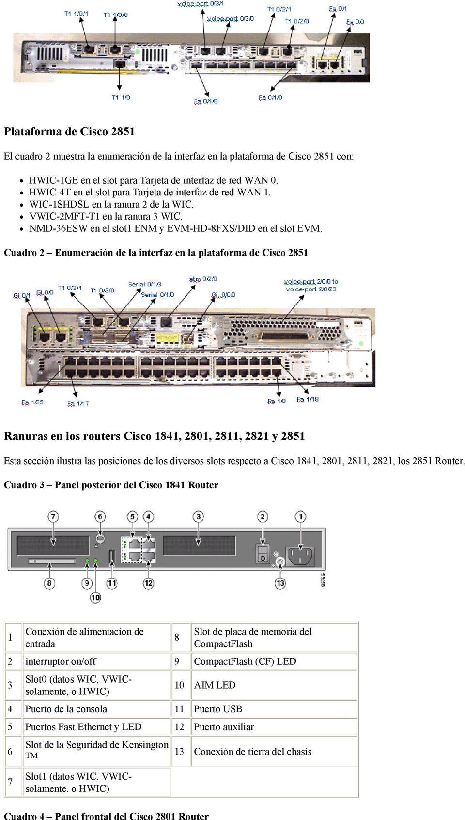 Cuadro 2 Enumeración de la interfaz en la plataforma de Cisco 2851 Ranuras en los routers Cisco 1841, 2801, 2811, 2821 y 2851 Esta sección ilustra las posiciones de los diversos slots respecto a