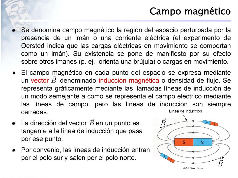 El campo magnético en cada punto del espacio se expresa mediante un vector, denominado inducción magnética o densidad de flujo.