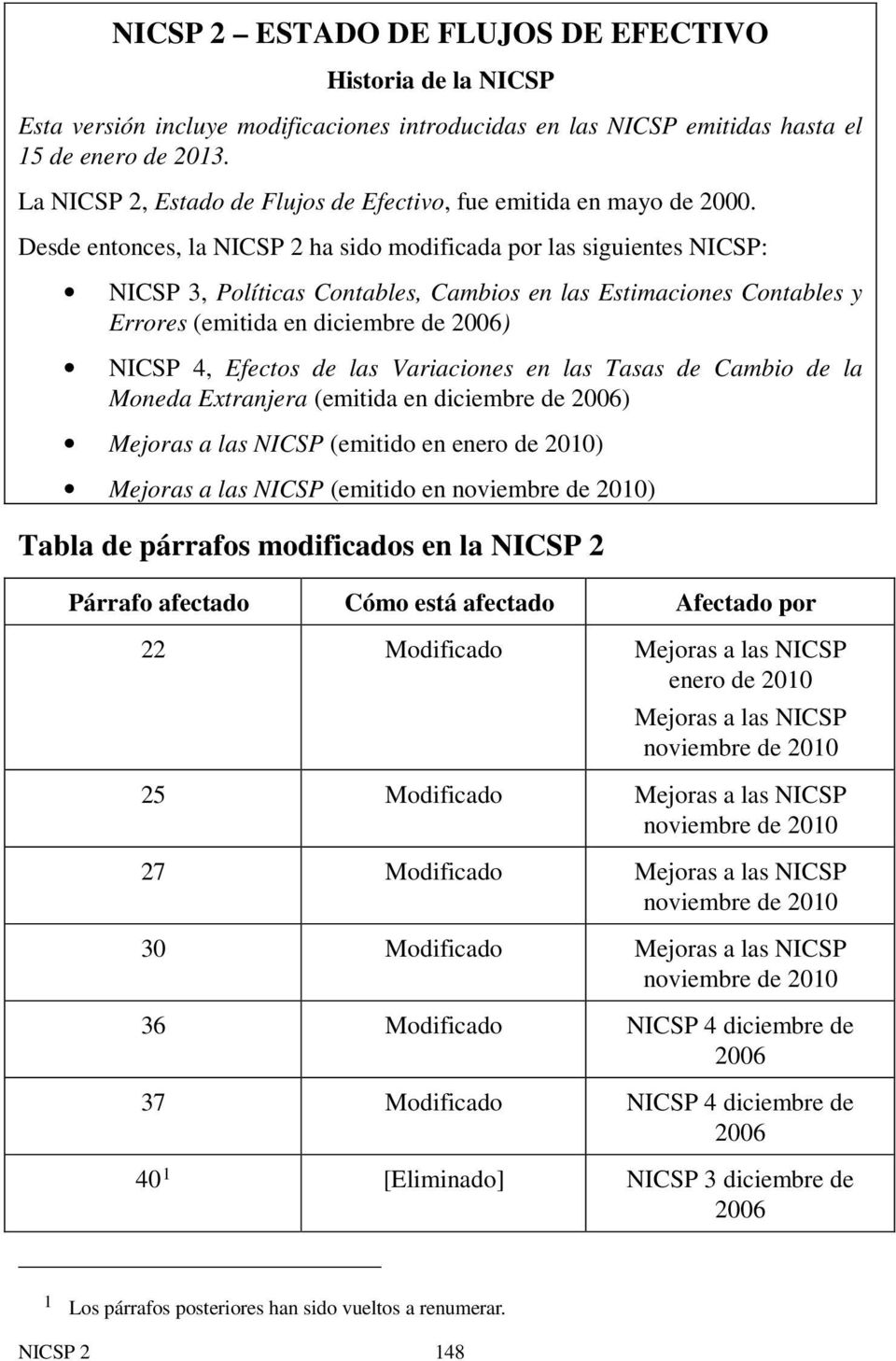 Desde entonces, la NICSP 2 ha sido modificada por las siguientes NICSP: NICSP 3, Políticas Contables, Cambios en las Estimaciones Contables y Errores (emitida en diciembre de 2006) NICSP 4, Efectos