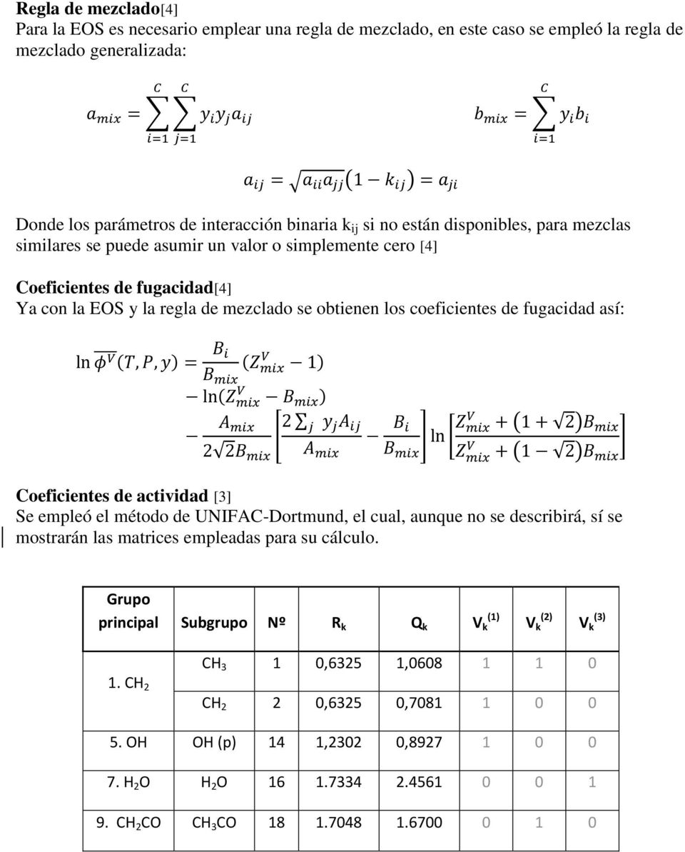 ] [ ( ) ( ) ] Coeficientes de actividad [3] Se empleó el método de UNIFAC-Dortmund, el cual, aunque no se describirá, sí se mostrarán las matrices empleadas para su cálculo.