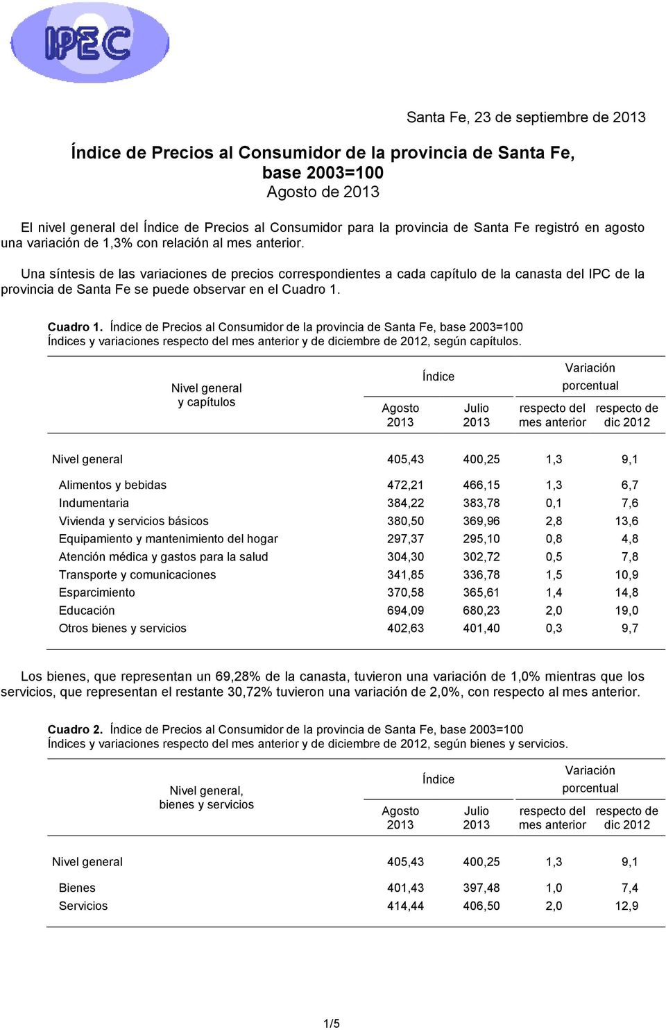 Cuadro 1. de Precios al Consumidor de la provincia de, base 2003=100 s y variaciones respecto del mes anterior y de diciembre de 2012, según capítulos.