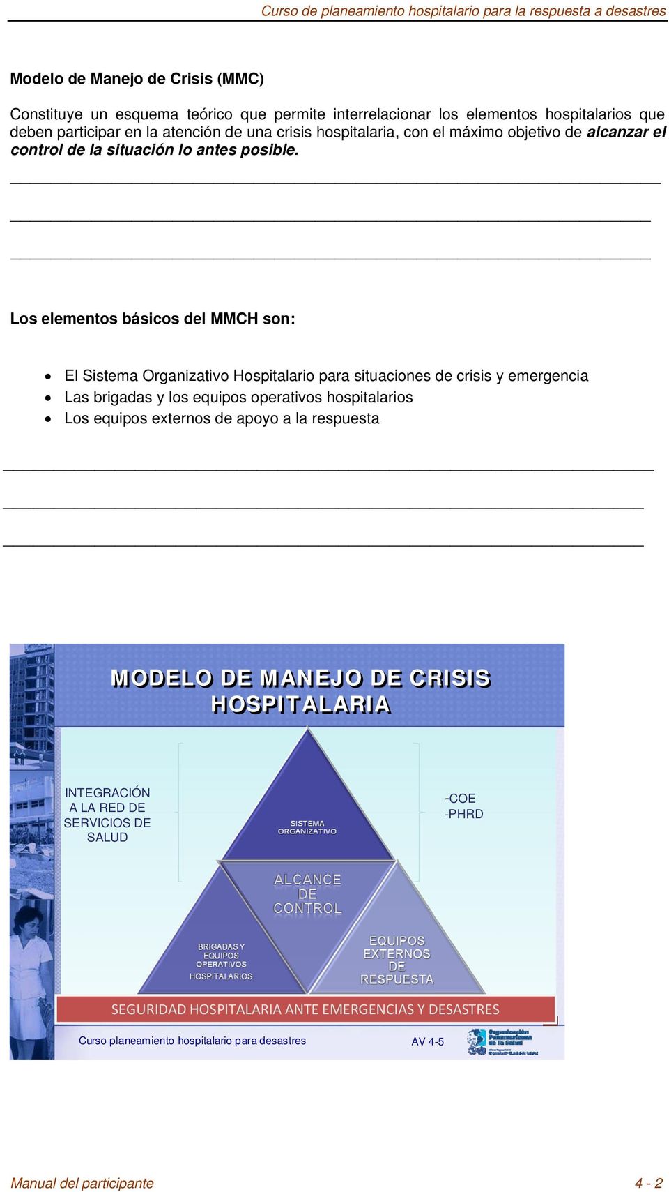 Los elementos básicos del MMCH son: El Sistema Organizativo Hospitalario para situaciones de crisis y emergencia Las brigadas y los equipos operativos hospitalarios Los