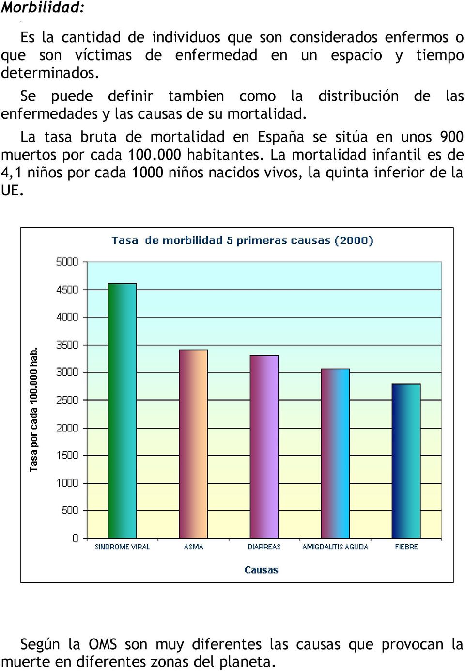 La tasa bruta de mortalidad en España se sitúa en unos 900 muertos por cada 100.000 habitantes.