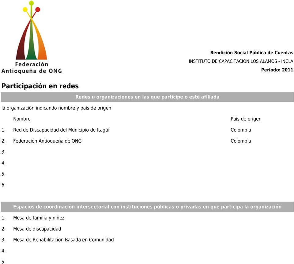 Federación Antioqueña de OG Colombia 3. 4. 5. 6.