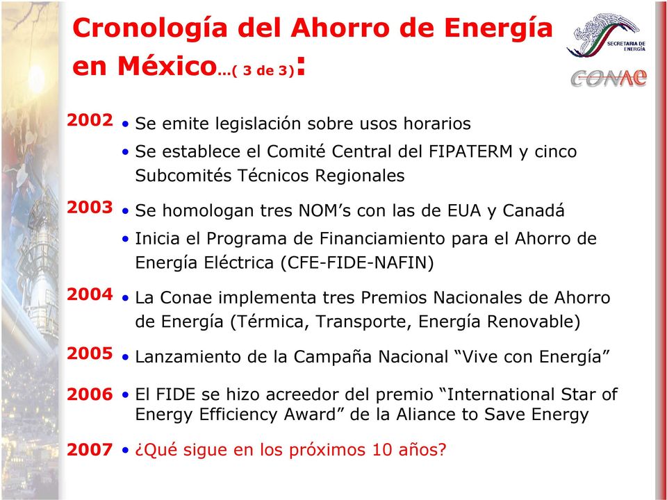 tres NOM s con las de EUA y Canadá Inicia el Programa de Financiamiento para el Ahorro de Energía Eléctrica (CFE-FIDE-NAFIN) 2004 2005 2006 2007 La Conae