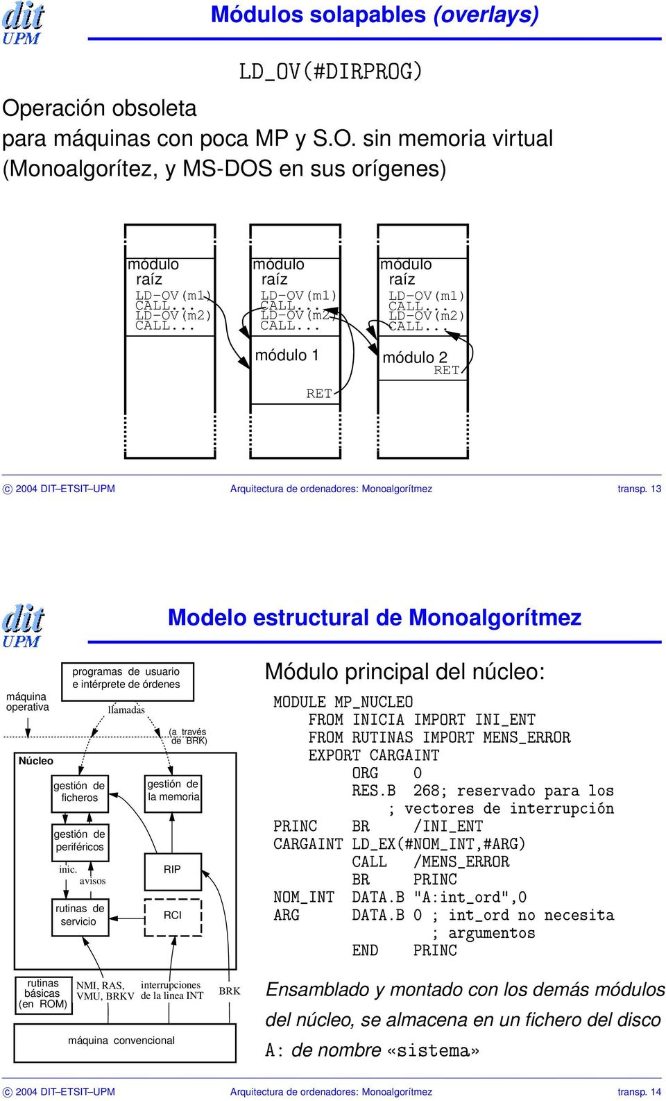 sin memoria virtual (Monoalgorítez, y MS-DOS en sus orígenes) módulo raíz LD OV(m1) LD OV(m2) módulo raíz LD OV(m1) LD OV(m2) módulo 1 RET módulo raíz LD OV(m1) LD OV(m2) módulo 2 RET c 2004 DIT