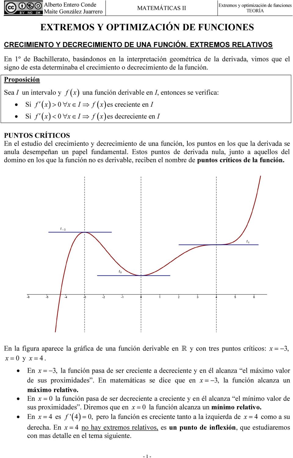 Proposición Sea I un intervalo y f ( ) una función derivable en I, entonces se verifica: Si f ( ) > 0 I f ( ) es creciente en I Si f ( ) < 0 I f ( ) es decreciente en I PUNTOS CRÍTICOS En el estudio