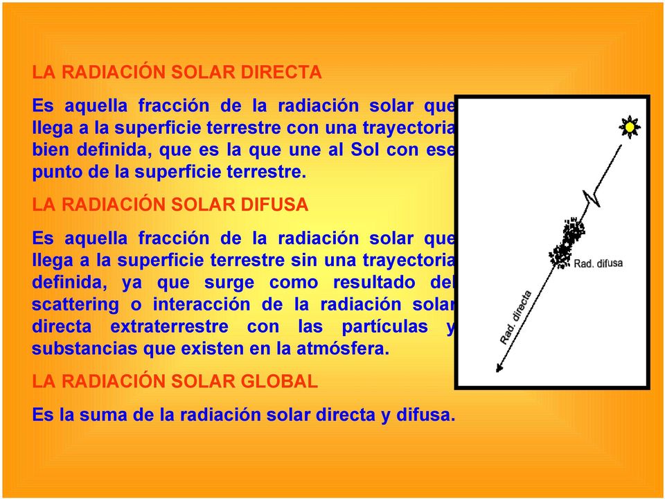 LA RADIACIÓN SOLAR DIFUSA Es aquella fracción de la radiación solar que llega a la superficie terrestre sin una trayectoria definida, ya que