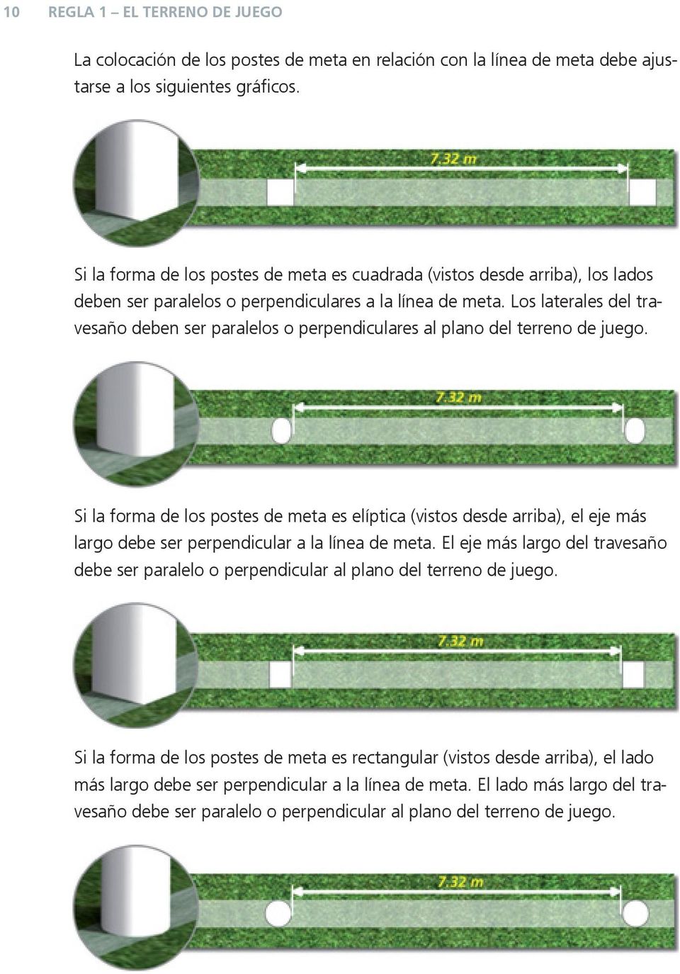 Los laterales del travesaño deben ser paralelos o perpendiculares al plano del terreno de juego.