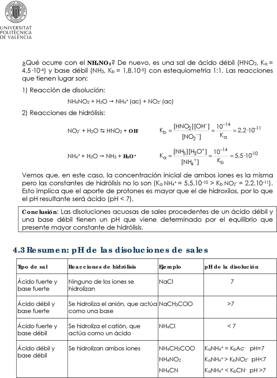+ + H2O NH + HO + 4 14 [NH ][H O ] 10 a 5,5 10 [NH ] b 10 Vemos que, en este caso, la concentración inicial de ambos iones es la misma pero las constantes de hidrólisis no lo son (a NH4 + = 5,5.
