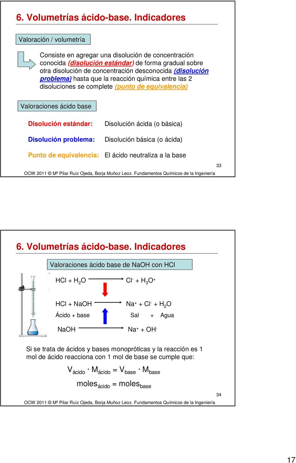 problema) hasta que la reacción química entre las 2 disoluciones se complete (punto de equivalencia) Valoraciones ácido base Disolución estándar: Disolución problema: Disolución ácida (o básica)