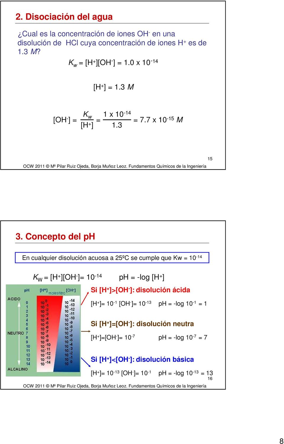 Concepto del ph En cualquier disolución acuosa a 25ºC se cumple que Kw = 10-14 K W = [H + ][OH - ]= 10-14 ph = -log [H + ] Si [H + ]>[OH - ]: disolución