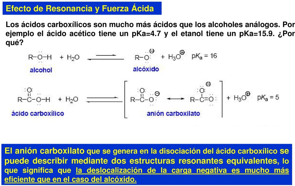 El anión carboxilato que se genera en la disociación del ácido carboxílico se puede describir mediante dos