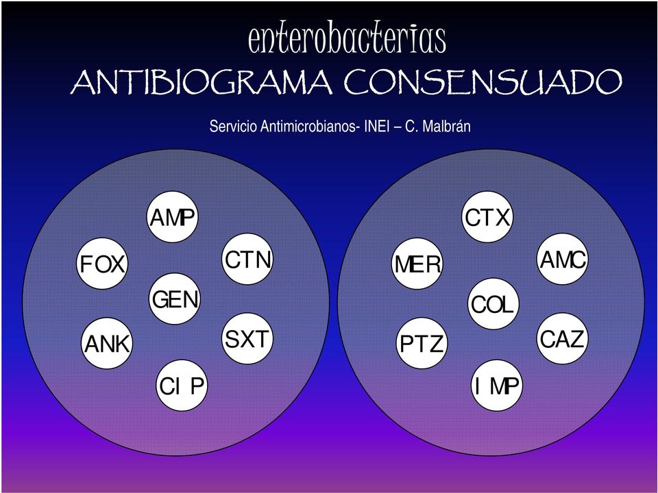 Antimicrobianos- INEI C.