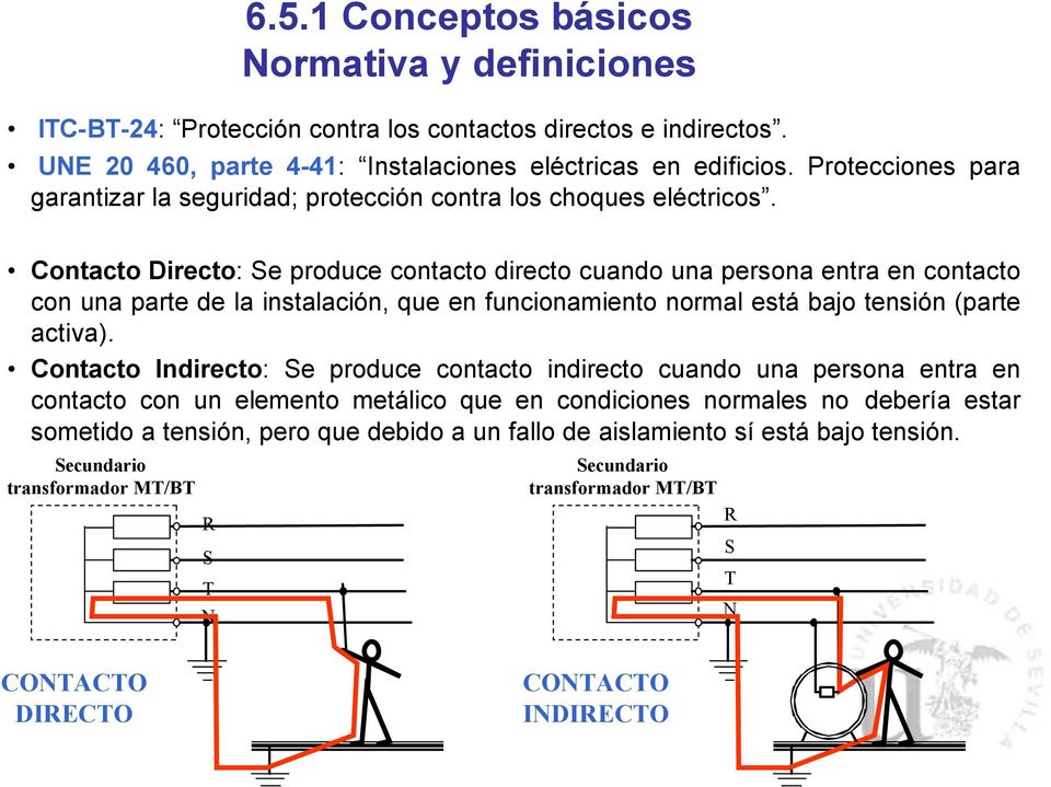 Contacto Directo: e produce contacto directo cuando una persona entra en contacto con una parte de la instalación, que en funcionamiento normal está bajo tensión (parte activa).