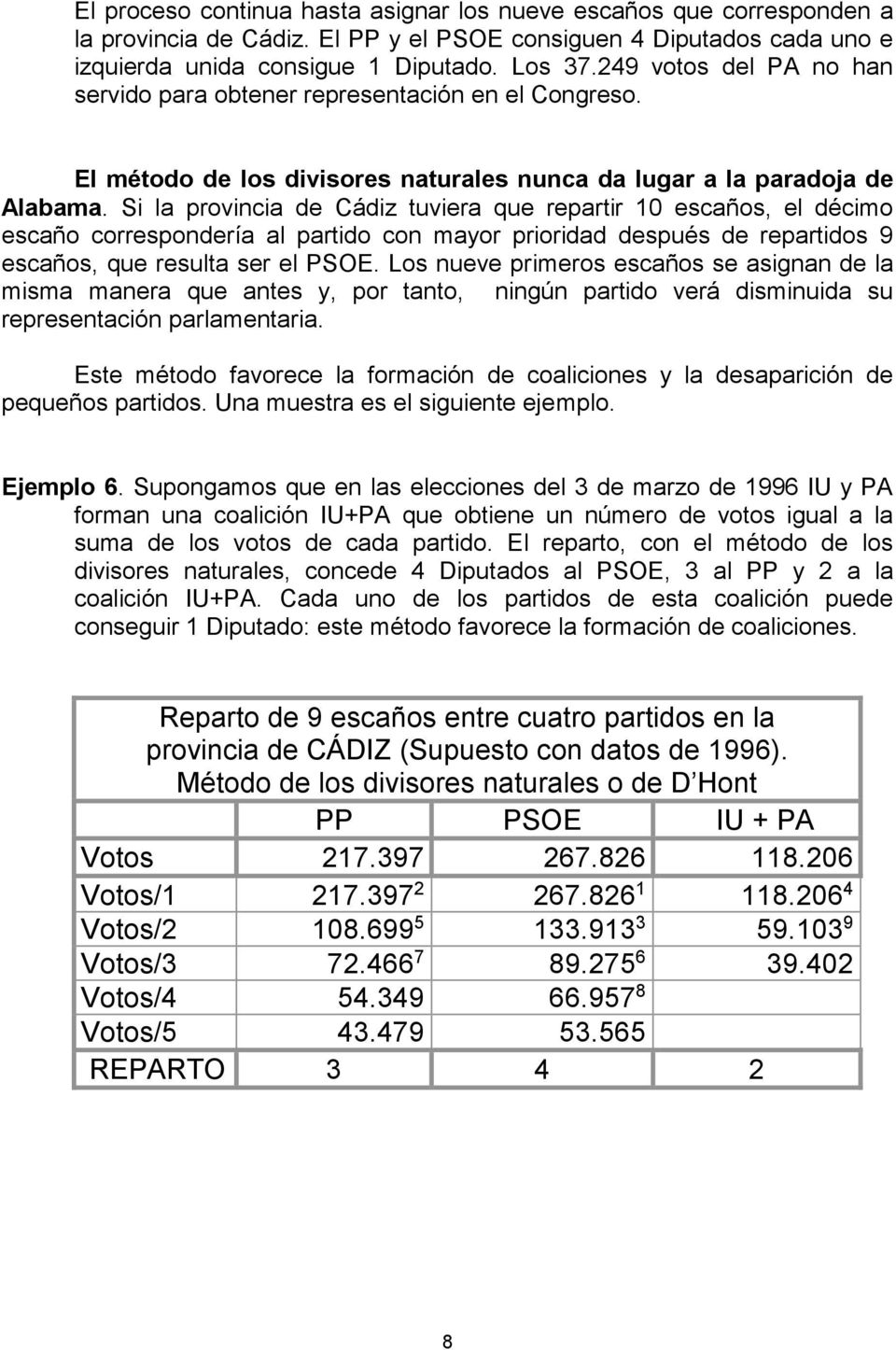 Si la provincia de Cádiz tuviera que repartir 0 escaños, el décimo escaño correspondería al partido con mayor prioridad después de repartidos 9 escaños, que resulta ser el PSOE.