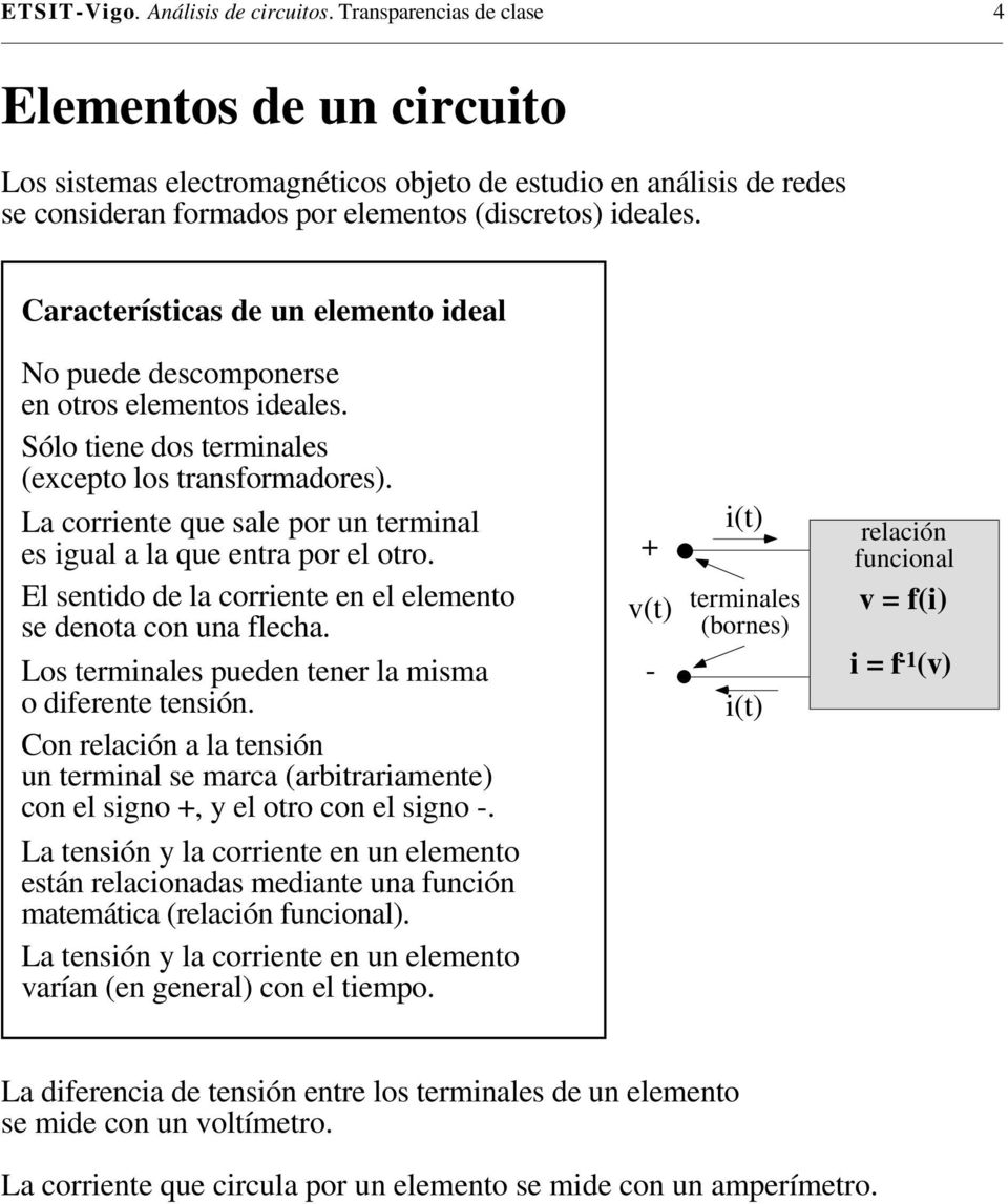 Características de un elemento ideal No puede descomponerse en otros elementos ideales. Sólo tiene dos terminales (excepto los transformadores).