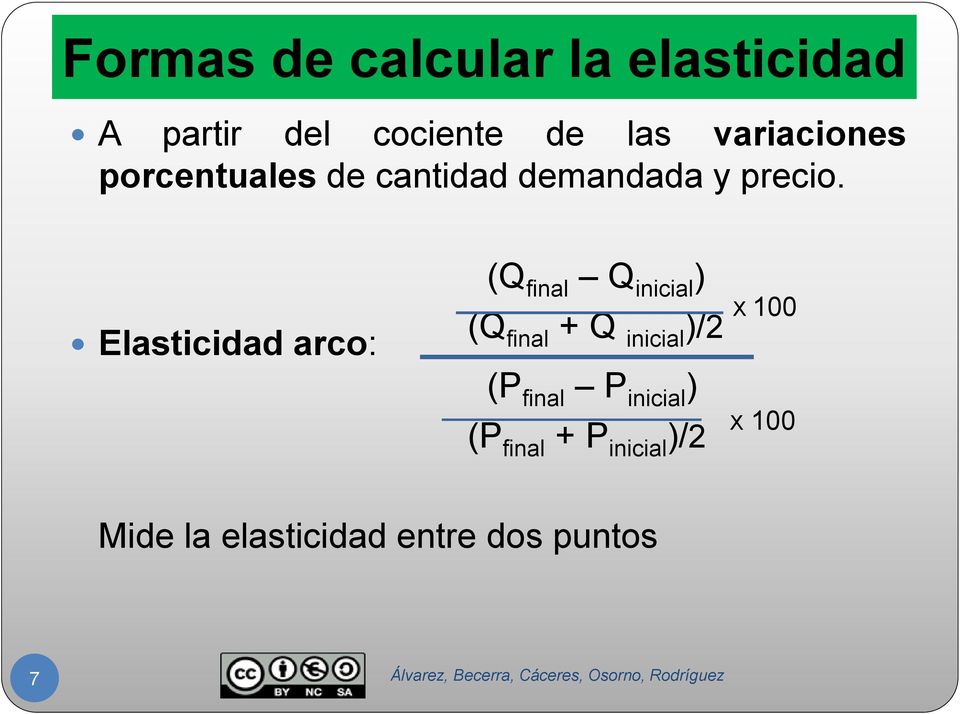 Elasticidad arco: (Q final Q inicial ) (Q final + Q inicial )/2 (P