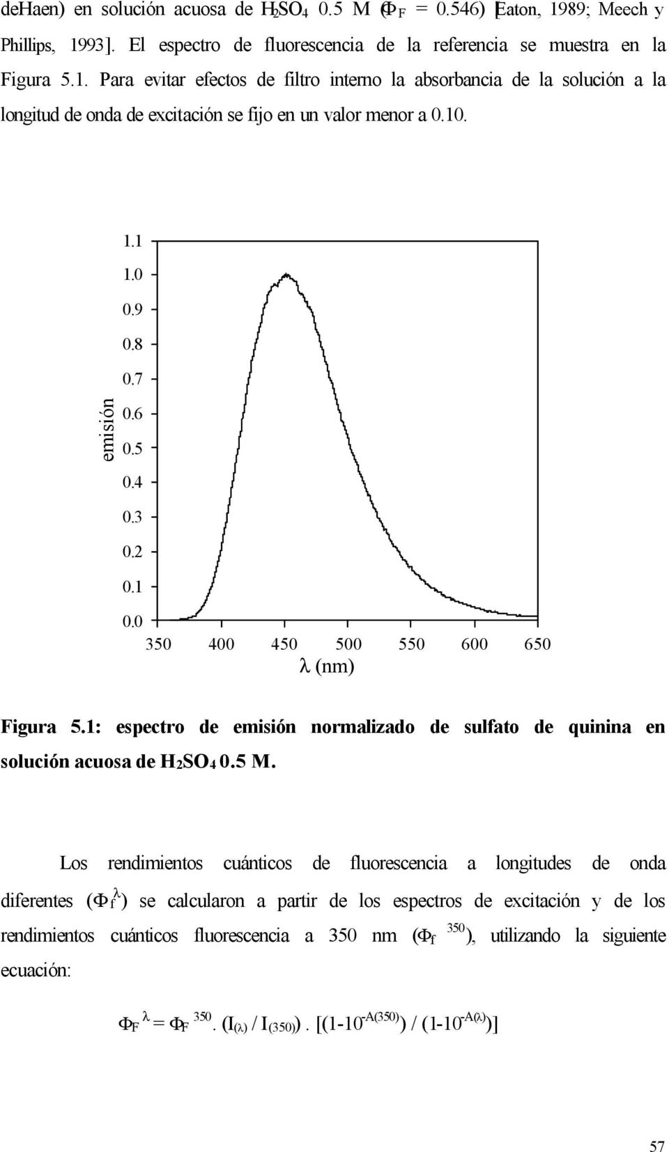 10. 1.1 1.0 0.9 0.8 0.7 emisión 0.6 0.5 0.4 0.3 0.2 0.1 0.0 350 400 450 500 550 600 650 λ (nm) Figura 5.1: espectro de emisión normalizado de sulfato de quinina en solución acuosa de H2SO4 0.5 M.