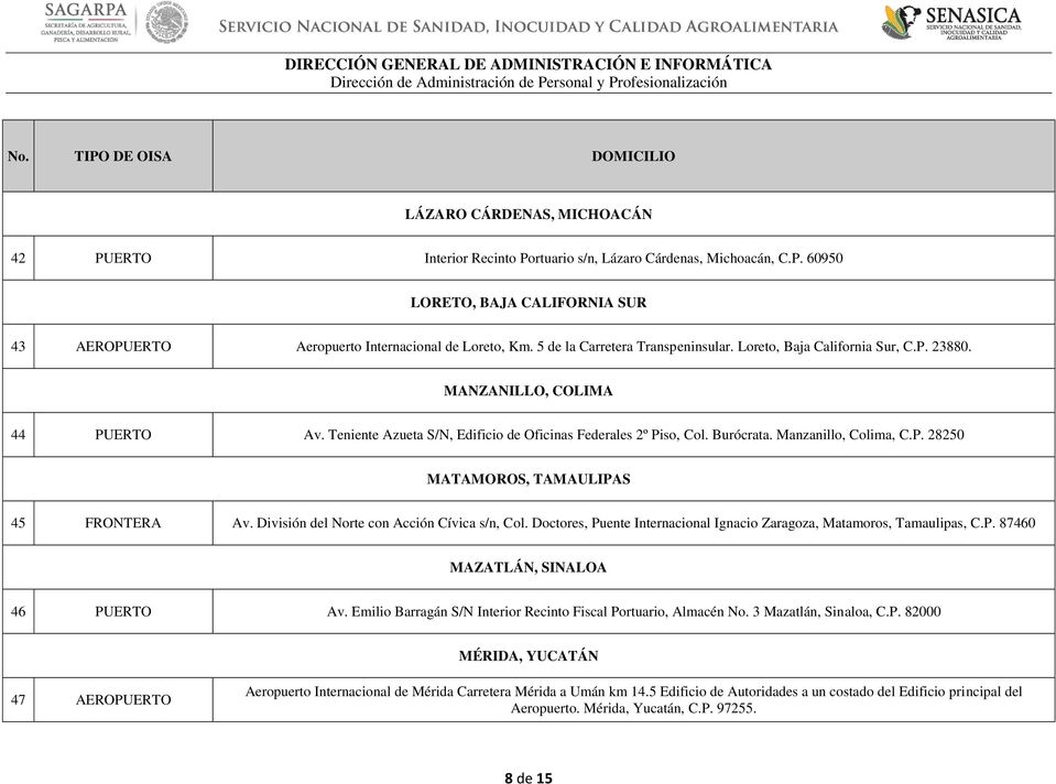 Manzanillo, Colima, C.P. 28250 MATAMOROS, TAMAULIPAS 45 FRONTERA Av. División del Norte con Acción Cívica s/n, Col. Doctores, Puente Internacional Ignacio Zaragoza, Matamoros, Tamaulipas, C.P. 87460 MAZATLÁN, SINALOA 46 PUERTO Av.