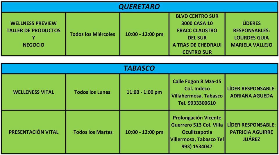 pm Calle Fogon 8 Mza-15 Col. Indeco Villahermosa, Tabasco Tel.