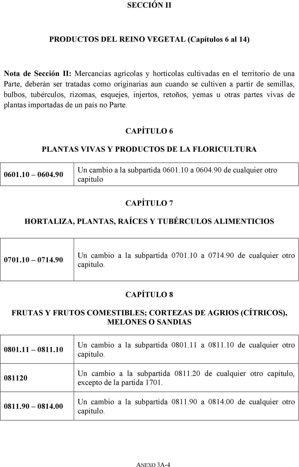 CAPÍTULO 6 PLANTAS VIVAS Y PRODUCTOS DE LA FLORICULTURA 0601.10 0604.90 Un cambio a la subpartida 0601.10 a 0604.