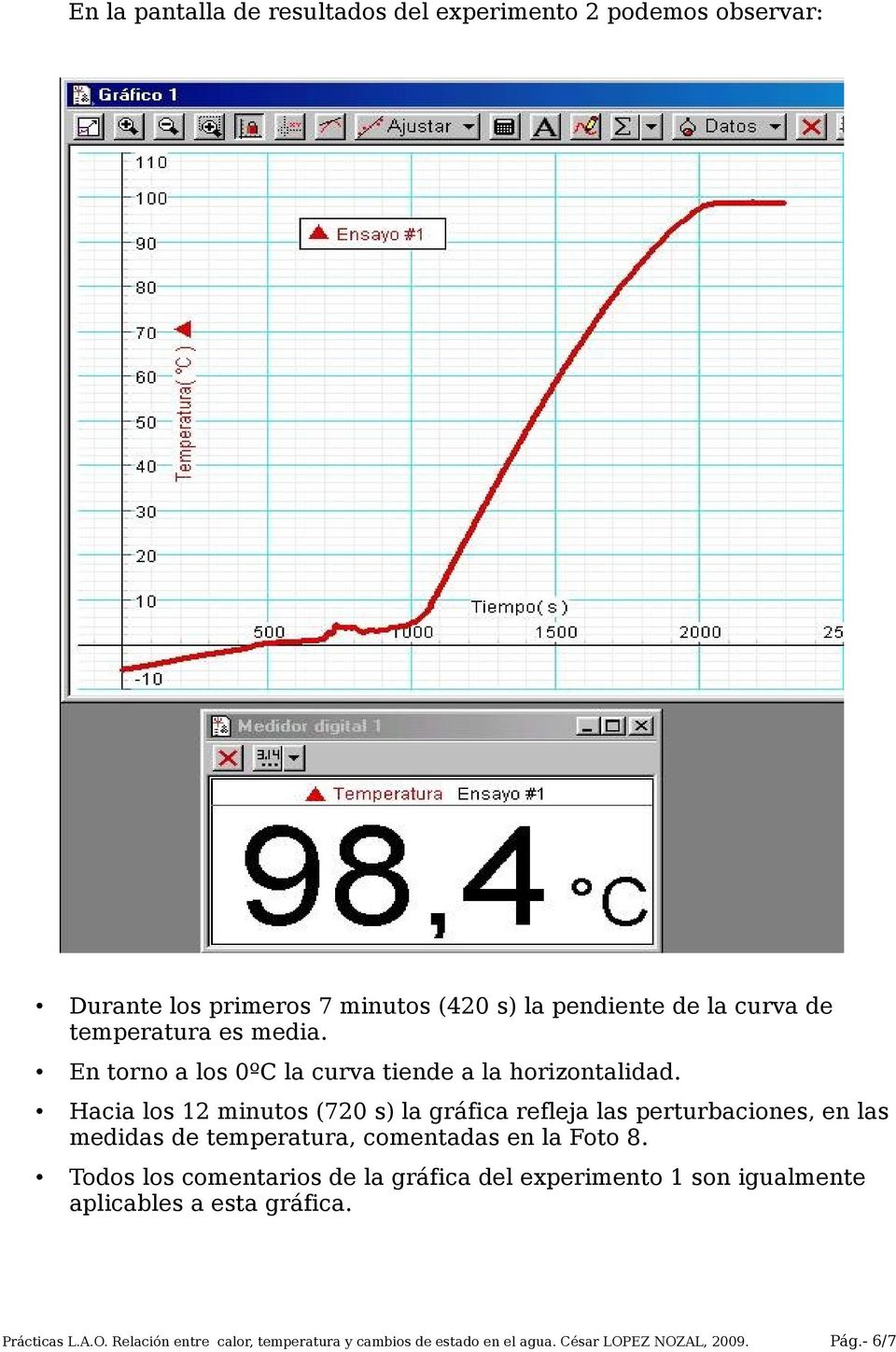 Hacia los 12 minutos (720 s) la gráfica refleja las perturbaciones, en las medidas de temperatura, comentadas en la Foto 8.