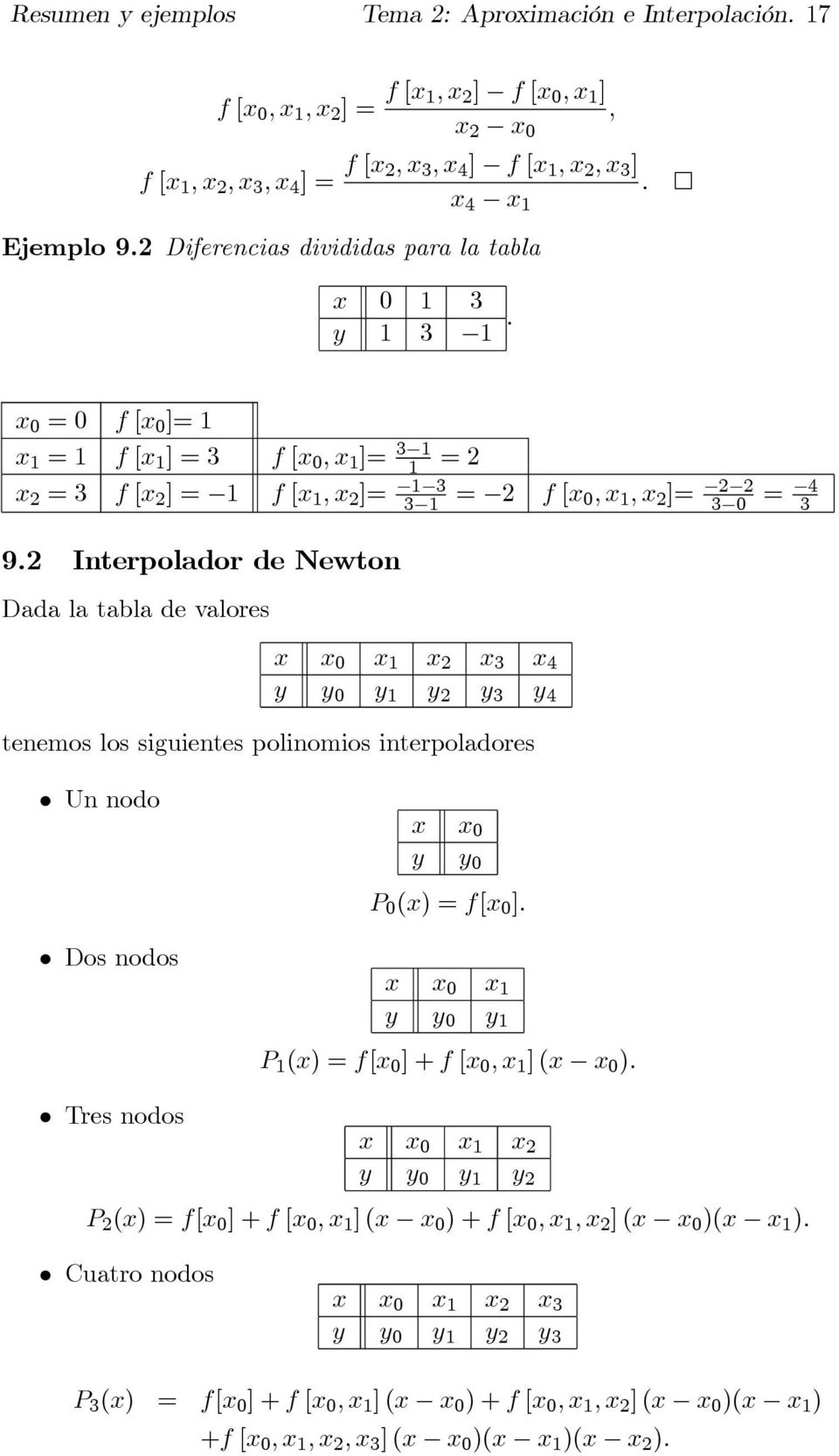 2 Interpolador de Newton Dada la tabla de valores x x 0 x 1 x 2 x 3 x 4 y y 0 y 1 y 2 y 3 y 4 tenemos los siguientes polinomios interpoladores Un nodo Dos nodos x x 0 y y 0 P 0 (x) =f[x 0 ].