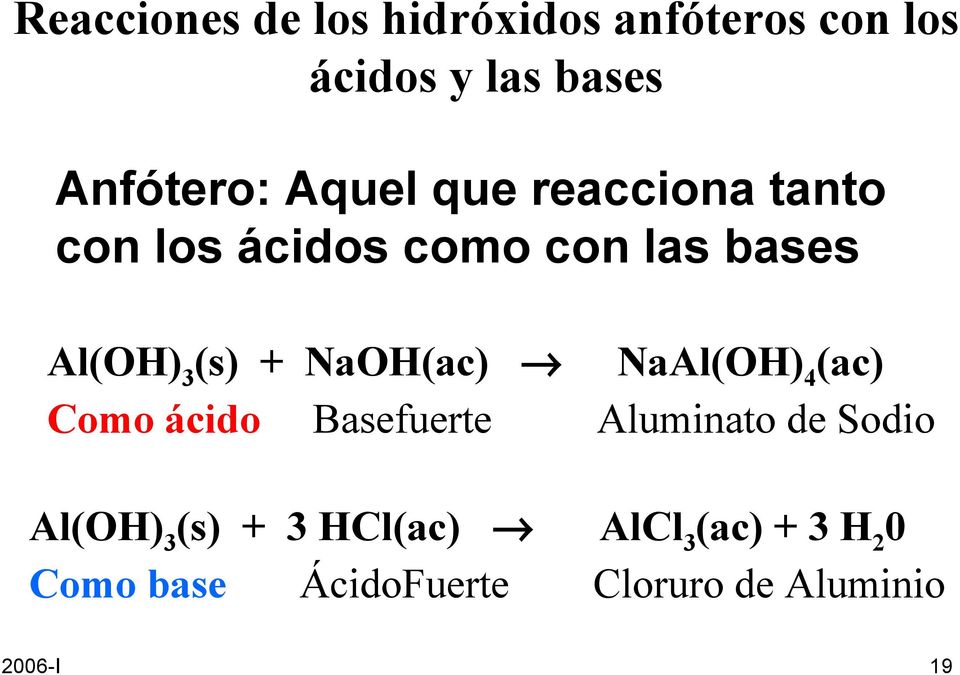 NaOH(ac) NaAl(OH) 4 (ac) Como ácido Basefuerte Aluminato de Sodio Al(OH) 3 (s)