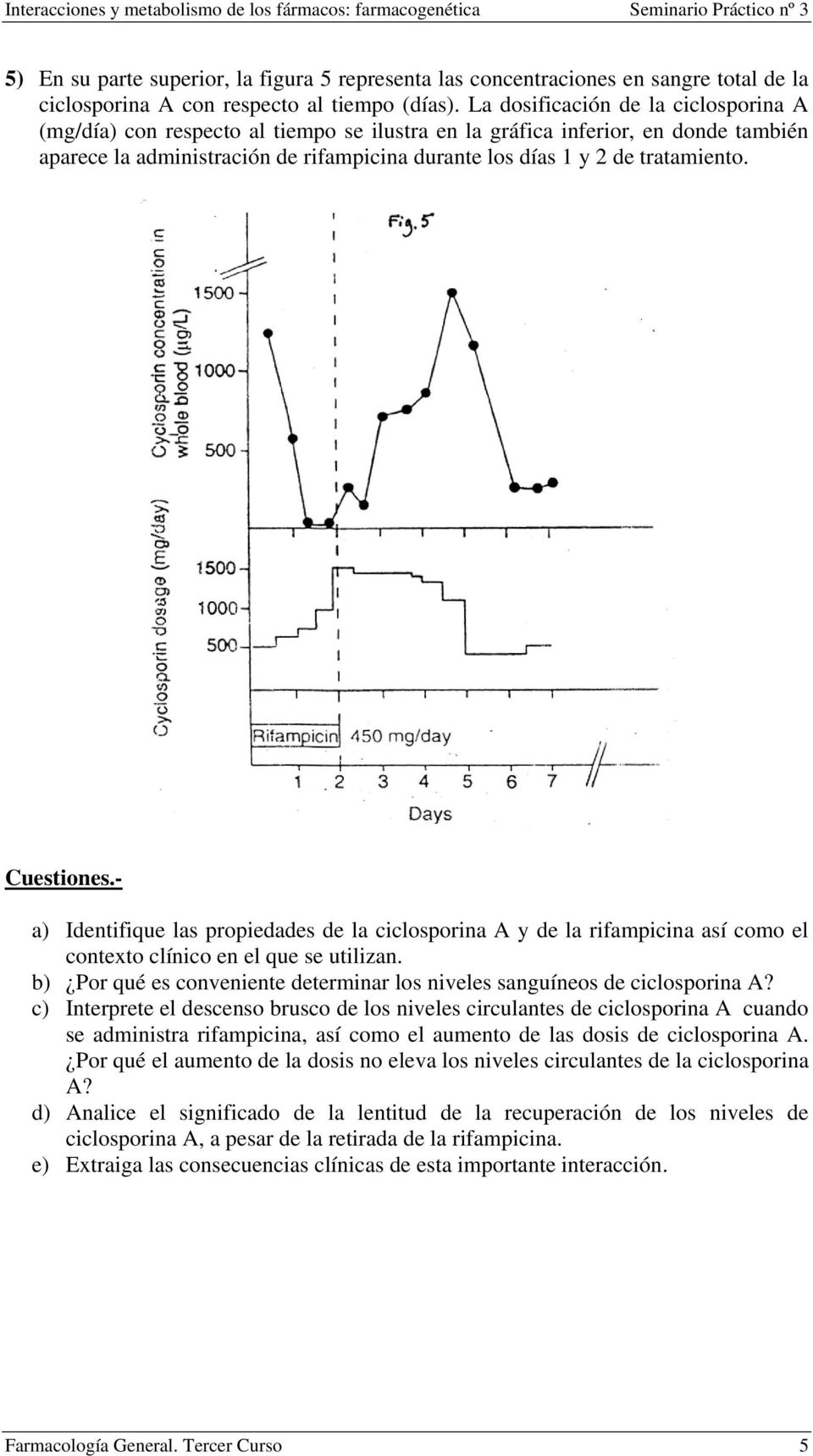 a) Identifique las propiedades de la ciclosporina A y de la rifampicina así como el contexto clínico en el que se utilizan.