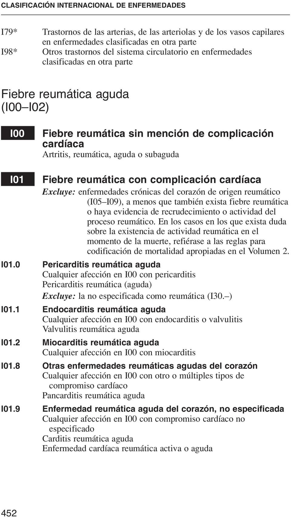 reumática con complicación cardíaca Excluye: enfermedades crónicas del corazón de origen reumático (I05 I09), a menos que también exista fiebre reumática o haya evidencia de recrudecimiento o