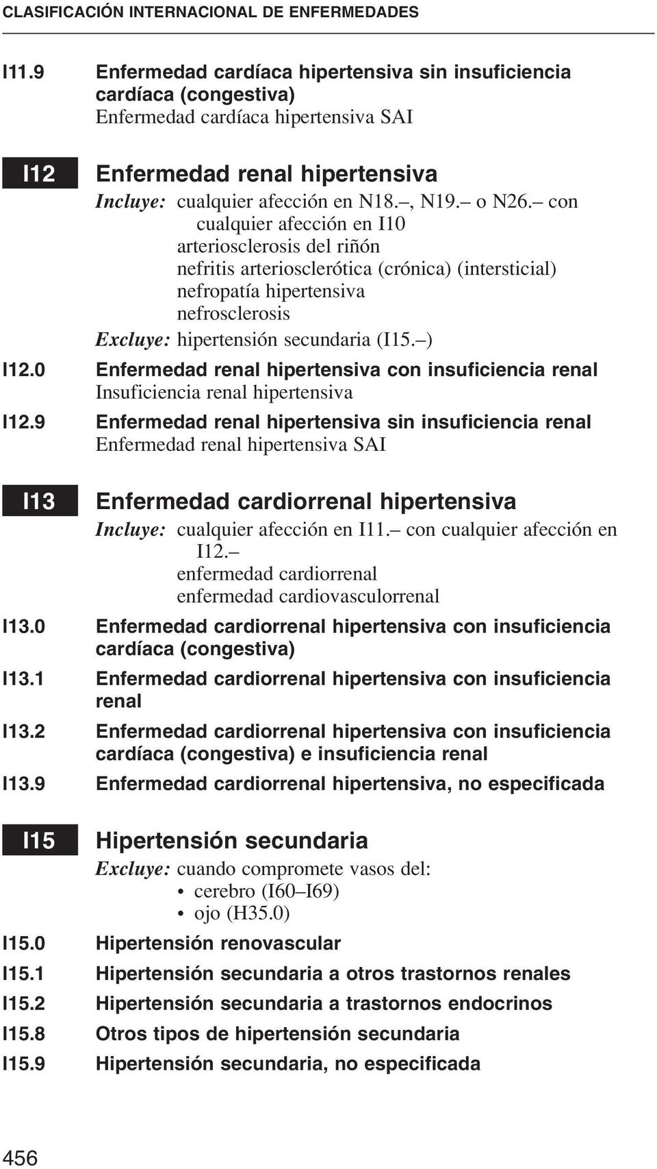 con cualquier afección en I10 arteriosclerosis del riñón nefritis arteriosclerótica (crónica) (intersticial) nefropatía hipertensiva nefrosclerosis Excluye: hipertensión secundaria (I15. ) I12.
