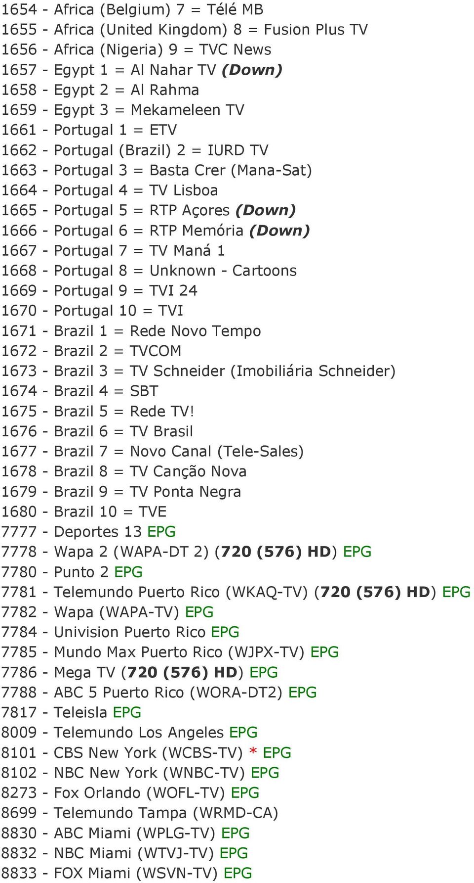 Portugal 6 = RTP Memória (Down) 1667 - Portugal 7 = TV Maná 1 1668 - Portugal 8 = Unknown - Cartoons 1669 - Portugal 9 = TVI 24 1670 - Portugal 10 = TVI 1671 - Brazil 1 = Rede Novo Tempo 1672 -