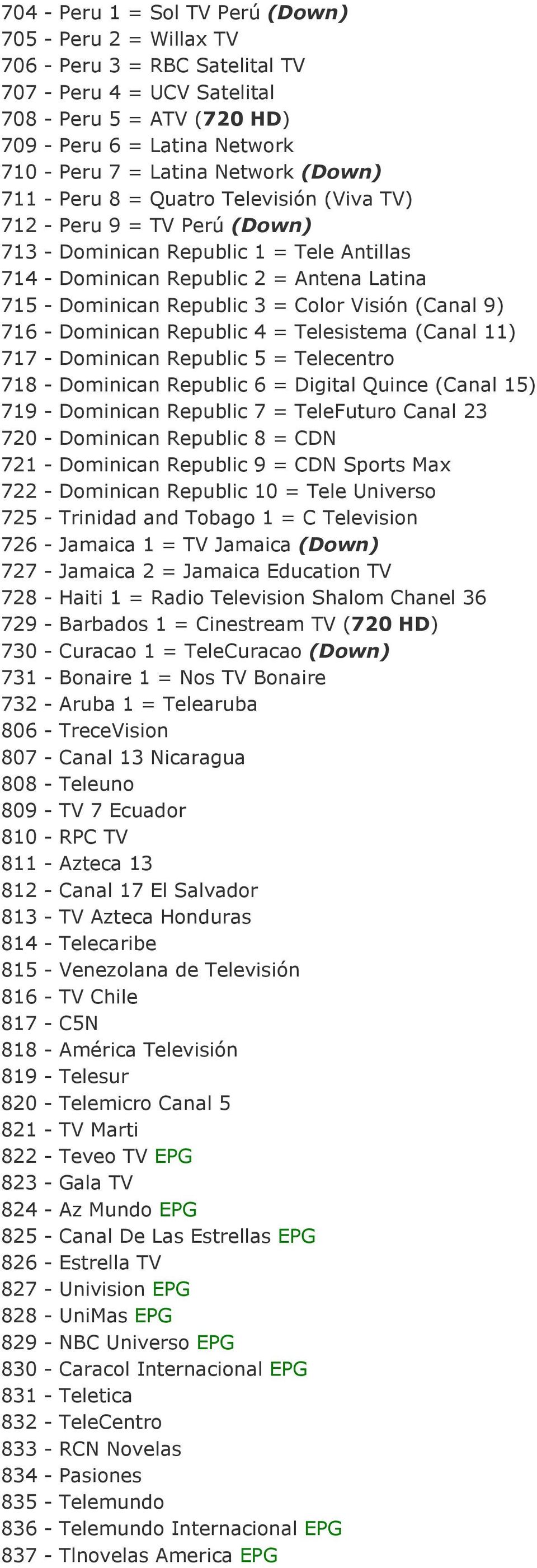 3 = Color Visión (Canal 9) 716 - Dominican Republic 4 = Telesistema (Canal 11) 717 - Dominican Republic 5 = Telecentro 718 - Dominican Republic 6 = Digital Quince (Canal 15) 719 - Dominican Republic