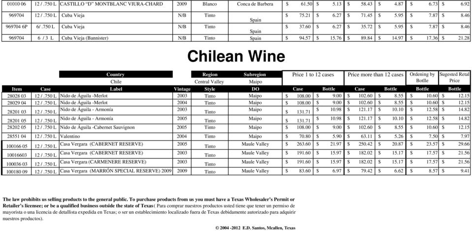 28 Chilean Wine Chile Central Valley Maipo 1 to 12 cases more than 12 cases Item Case Label Vintage Style DO Case Bottle Case Bottle Bottle Bottle 28028 03 12 /.