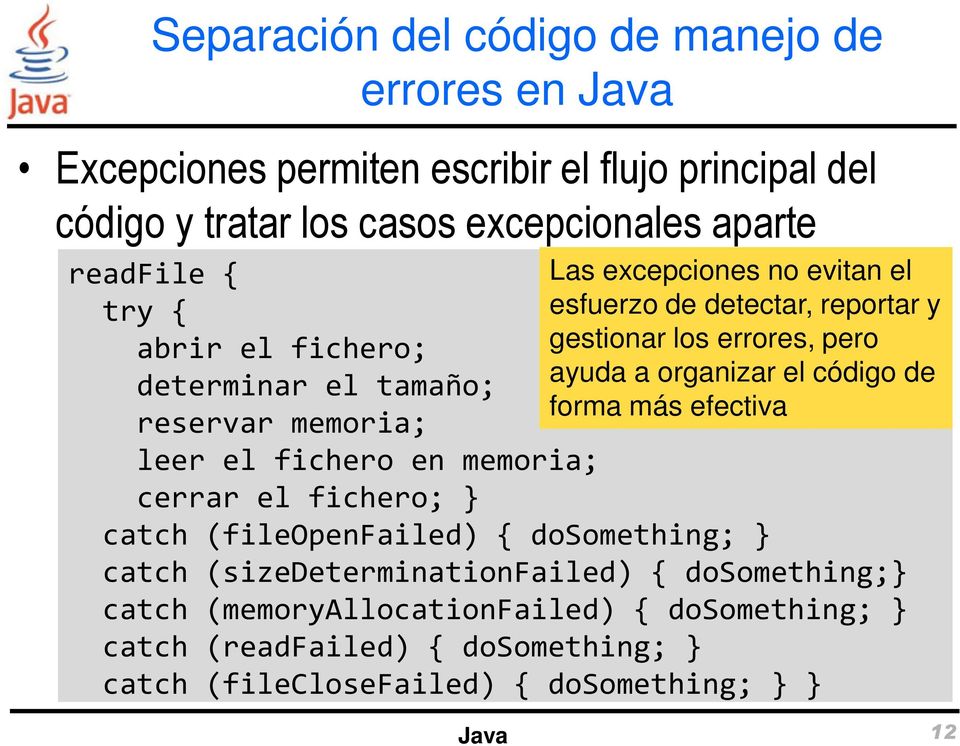 organizar el código de forma más efectiva reservar memoria; leer el fichero en memoria; cerrar el fichero; catch (fileopenfailed) { dosomething; catch
