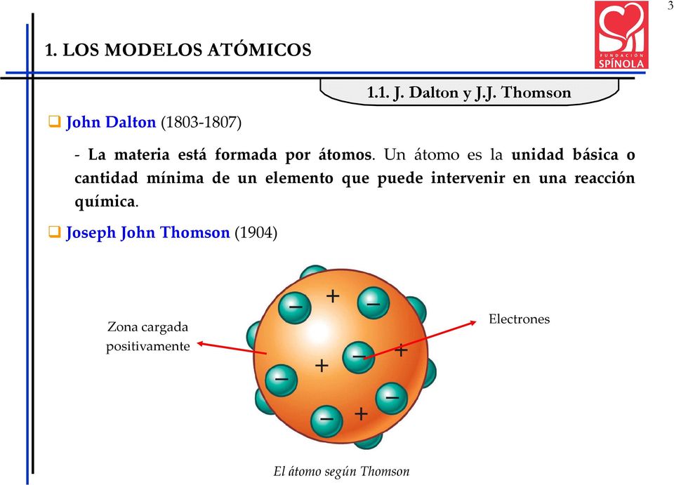 J. Thomson John Dalton(1803-1807) - La materia está formada por átomos.