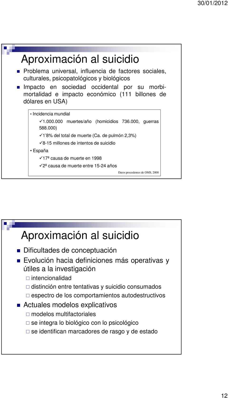 de pulmón 2,3%) 8-15 millones de intentos de suicidio España 17ª causa de muerte en 1998 2ª causa de muerte entre 15-24 años Datos procedentes de OMS, 2000 Aproximación al suicidio Dificultades de