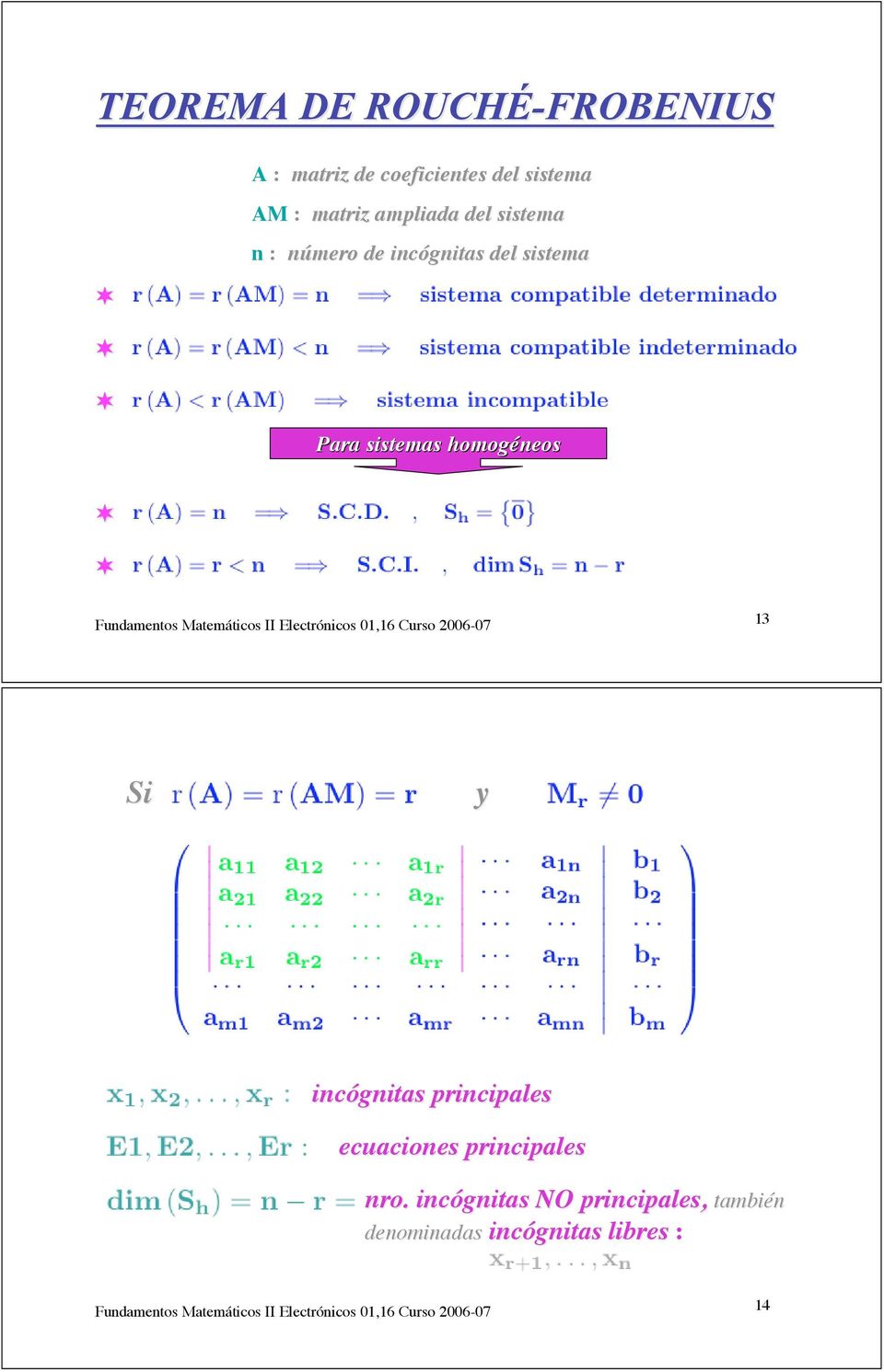 sistemas homogéneos 13 Si y incógnitas principales ecuaciones principales