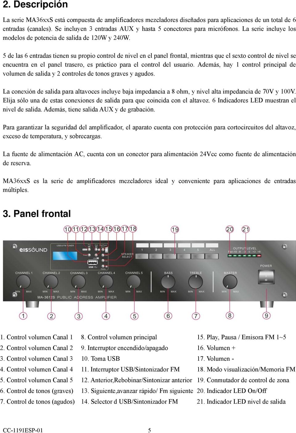 5 de las 6 entradas tienen su propio control de nivel en el panel frontal, mientras que el sexto control de nivel se encuentra en el panel trasero, es práctico para el control del usuario.
